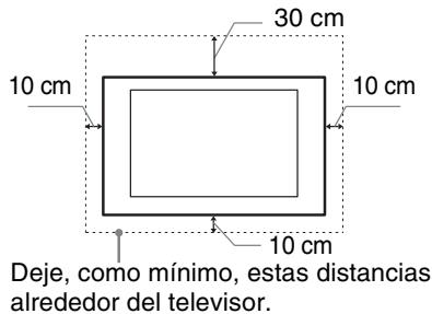 30 cm 10 cm 10 cm 10 cm Deje, como mínimo, estas distancias alrededor del televisor.