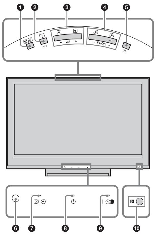 SONY KDL-40D3550 - Descrizione dei tasti e degli indicatori del televisore - 1