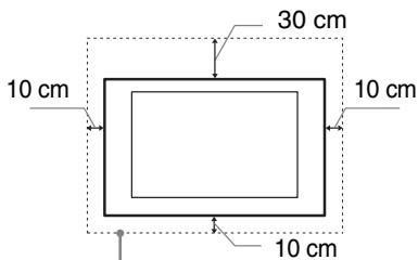 30 cm 10 cm 10 cm 10 cm