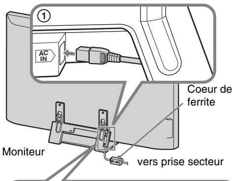 SONY KDL-40EX1 - Raccordement du cordon d'alimentation secteur - 2
