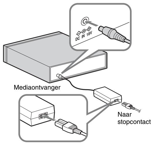 SONY KDL-40EX1 - 4: Het netsnoer aansluten - 5