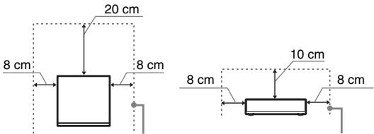 SONY KDL-40EX1 - Installazione orizzontale - 1