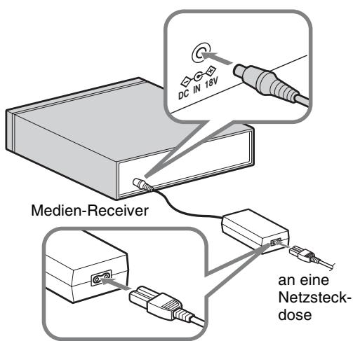 SONY KDL-40EX1 - 4: Anschlieben des Netzkabels - 5