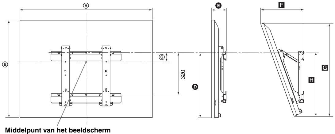 SONY KDL-40EX1 - Tabel met installmentafmetingen - 1