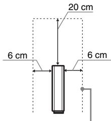 SONY KDL-40EX1 - Verticaal geplaatst - 1