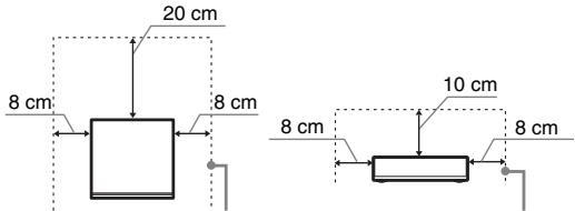 SONY KDL-40EX1 - Horizontal geplaatst - 1