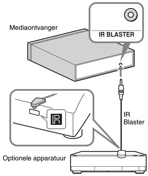 SONY KDL-40EX1 - De IR Blaster verbinden met de optionele apparatuur - 1