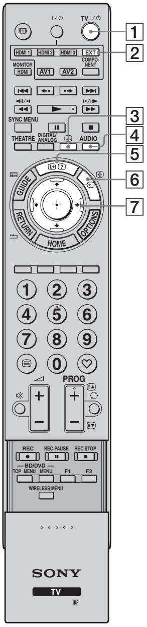 SONY KDL-40EX1 - Afstandsbediening - 1