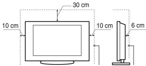SONY KDL-40EX1 - Installato sul supporto - 1