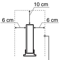 SONY KDL-40EX1 - Verticaal geplaatst - 2