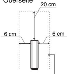 SONY KDL-40EX1 - Aufstellung in vertikaler Position - 1