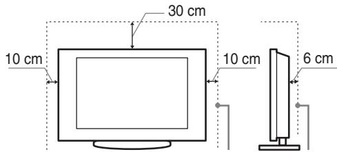 SONY KDL-40EX1 - Aufstellung auf dem Standfuß - 1