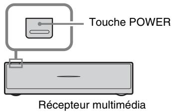 SONY KDL-40EX1 - Établissement des communications sans fil avec l'appareil - 2