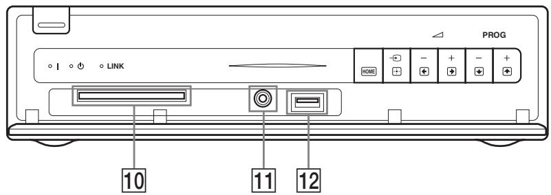 SONY KDL-40EX1 - Mediaontvanger - 2