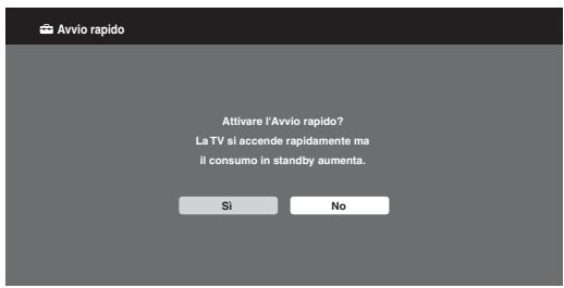 SONY KDL-40EX1 - Qualora compaia un messaggio di conferma del collegamento dell'antenna - 1
