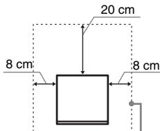 SONY KDL-40EX1 - Aufstellung in horizontaler Position - 1