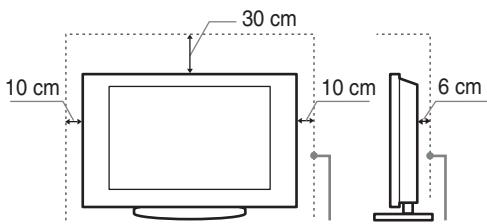 SONY KDL-40EX1 - Installatie op de standard - 1