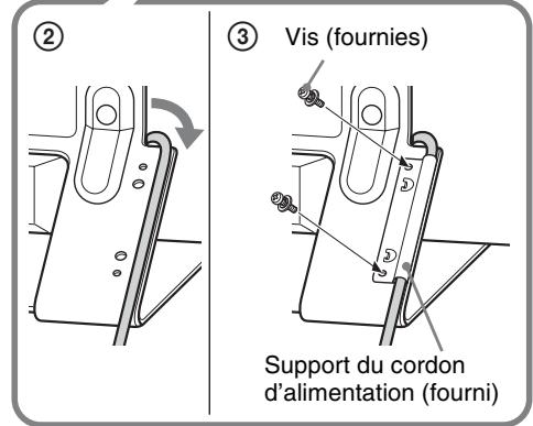 SONY KDL-40EX1 - Raccordement du cordon d'alimentation secteur - 3