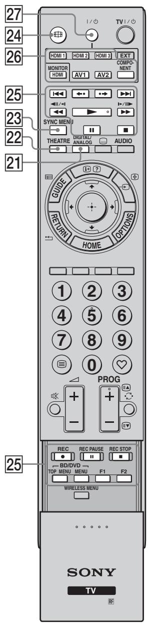SONY KDL-40EX1 - Télécommande - 4