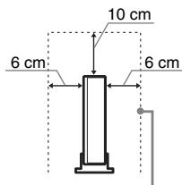 SONY KDL-40EX1 - Installazione verticale - 2