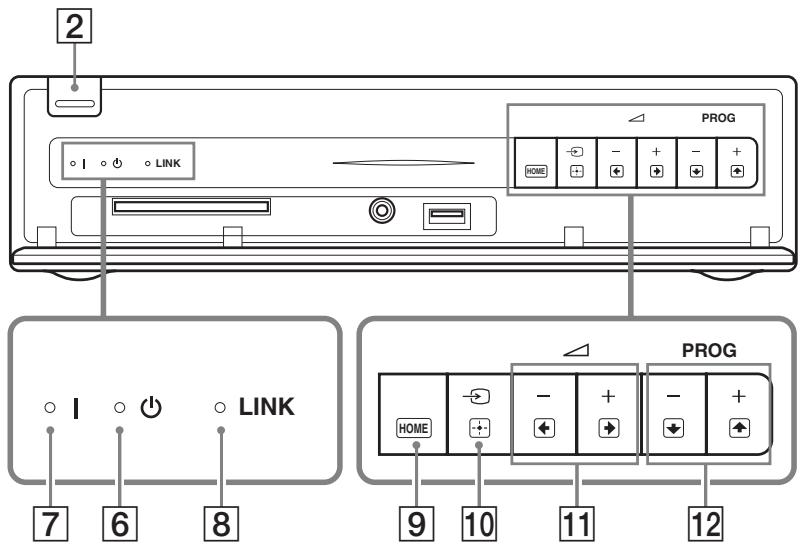 SONY KDL-40EX1 - Afstandsbediening - 5