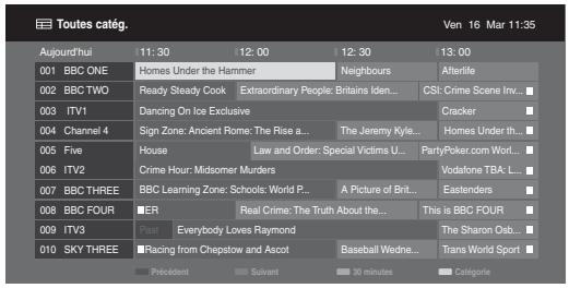 SONY KDL-40EX1 - Utilisation de l'EPG numérique (Electronic Programme Guide) DVB - 1