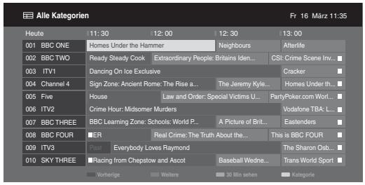 SONY KDL-40EX1 - Programmzeitschrift (EPG) DVB* - 1