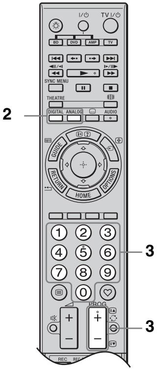 SONY KDL-40Z4500 - Touches du télévisuer et de la télécommande - 9