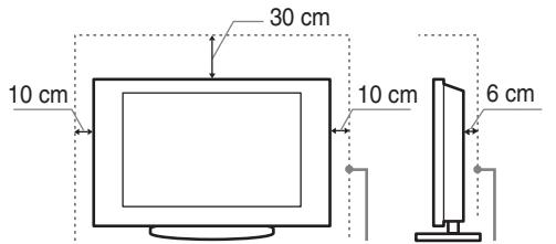 SONY KDL-40Z4500 - Luftzirkulation - 2
