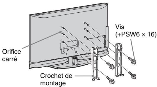 SONY KDL-40Z4500 - A l'attention des revendeurs Sony et installateurs : - 2