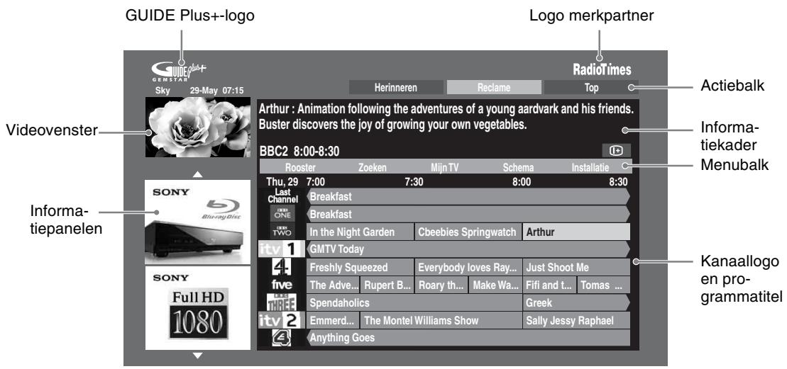 SONY KDL-40Z4500 - GUIDE Plus+ gebruiken - 1