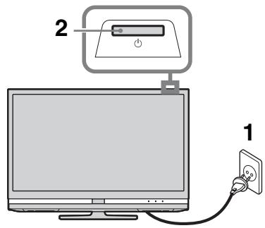 SONY KDL-40Z4500 - : Premiers réglages - 1