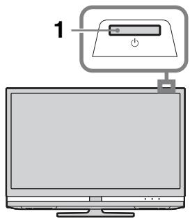 SONY KDL-40Z4500 - Touches du télévisuer et de la télécommande - 8