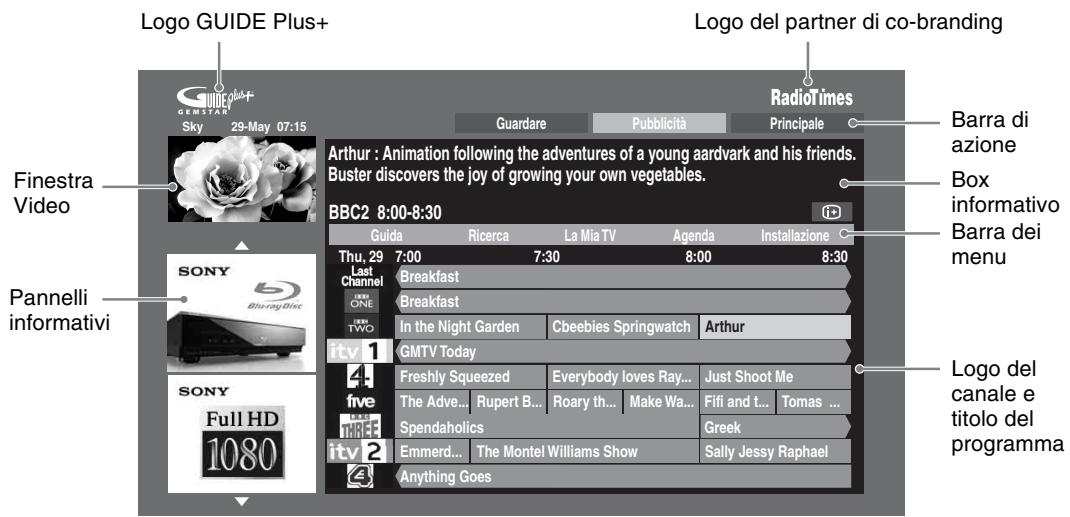 SONY KDL-40Z4500 - Uso di GUIDE Plus+ - 1