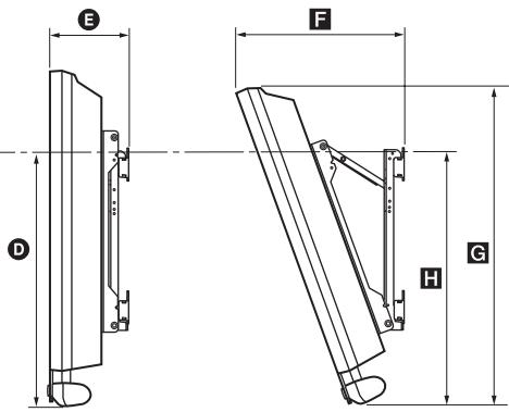 SONY KDL-40Z4500 - Tabelle der Fernsehgeräte-Installationsabmessungen - 2