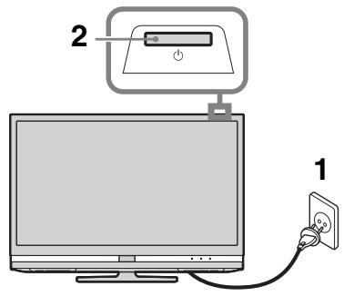 SONY KDL-40Z4500 - 5: Esecuzione dell'impostazione iniziale - 1