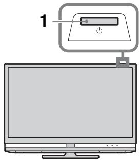 SONY KDL-40Z4500 - Televisie kijken - 1