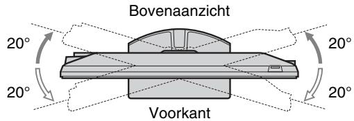SONY KDL-40Z4500 - De kijkhoek van de tv aanpassen - 1
