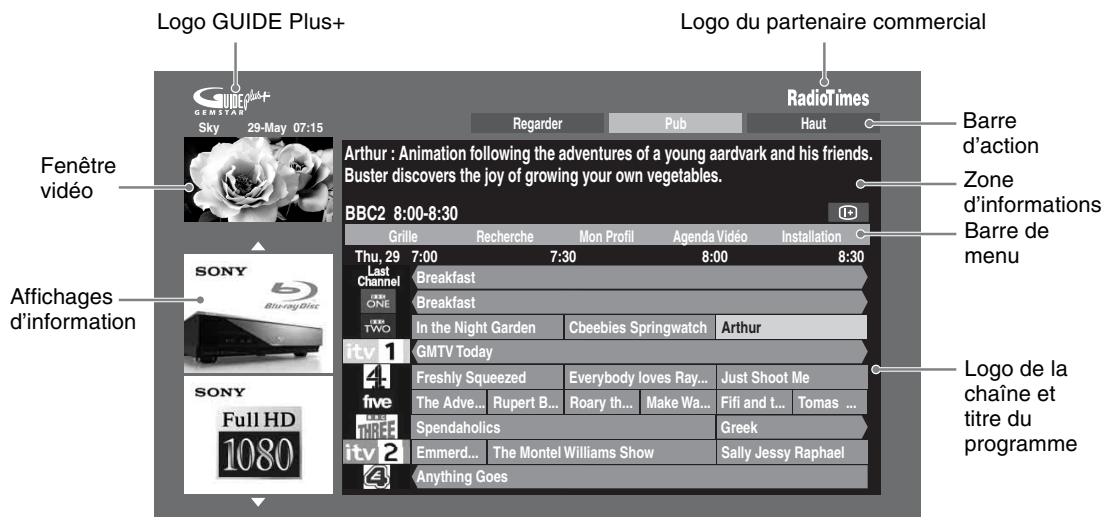 SONY KDL-40Z4500 - Utilisation de GUIDE Plus+ - 1