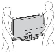 SONY KDL-40Z4500 - Trasporto - 1