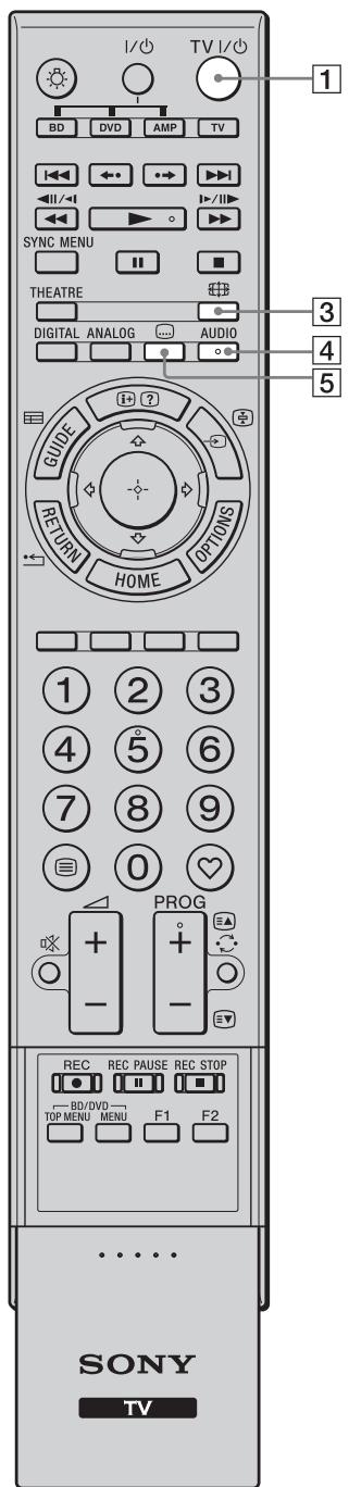 SONY KDL-40Z4500 - Touches du télévisuer et de la télécommande - 1