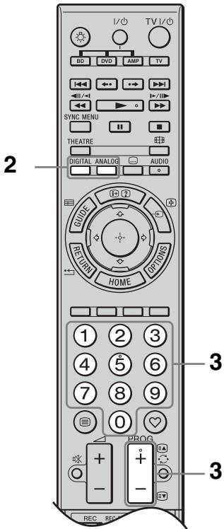 SONY KDL-40Z4500 - Televisie kijken - 2