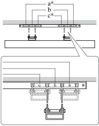 SONY KDL-40Z4500 - Diagramma/tabella delle posizioni delle viti e dei ganci - 3