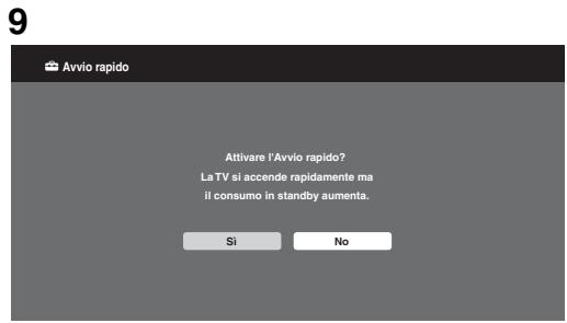 SONY KDL-40Z4500 - Qualora compaia un messaggio di conferma del collegamento dell'antenna - 1