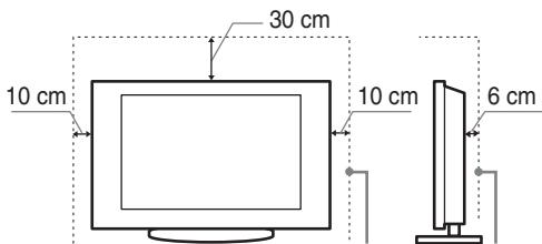 SONY KDL-40Z4500 - Aération - 2