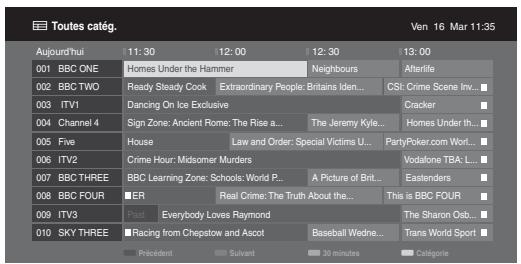 SONY KDL-40Z4500 - Utilisation de l'EPG numérique (Electronic Programme Guide) D3** - 1