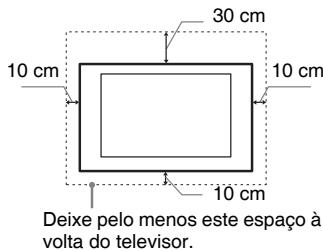 SONY KDL-52V5500 - Ventilação - 1