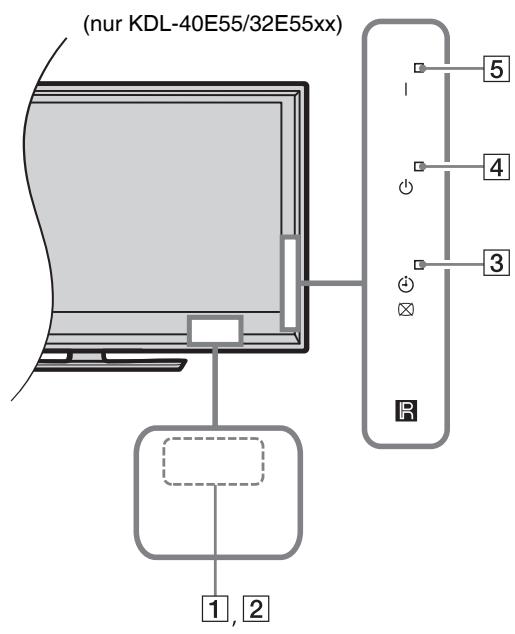 SONY KDL-52V5500 - Fernbedienung und Fernsehsteuerung - 8