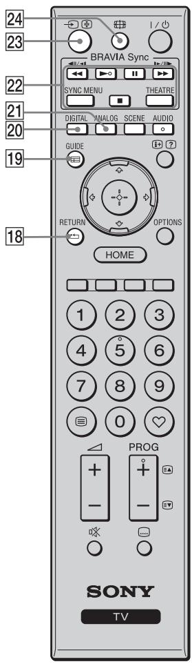 SONY KDL-52V5500 - Europeus com sistemas de recolha selectiva de resíduos) - 4