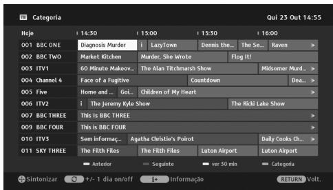 SONY KDL-52V5500 - Utilização do Guia de Programas Electronico Digital (EPG) - 1